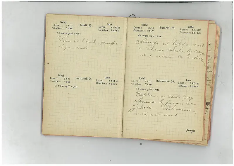 Journal - juillet 1914