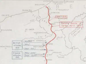 Ligne de front en 1915